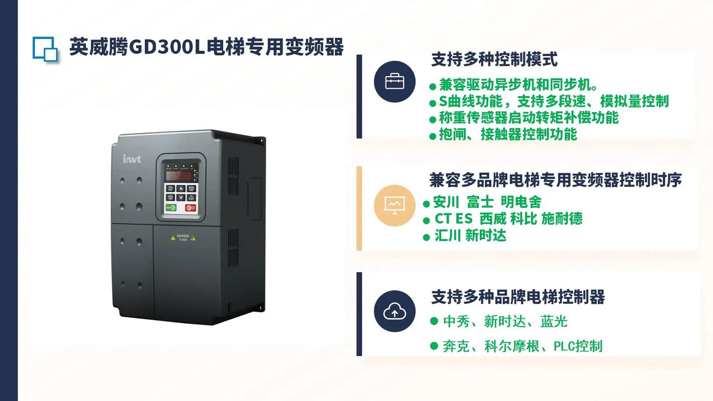 电梯变频器GD300L可替代富士变频器与CT变频器西吗？全面对比分析